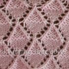 Lace Knitting Stitch Pattern