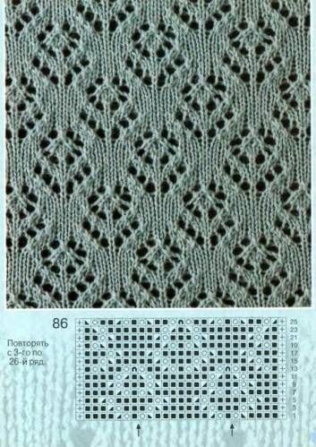 Flower Lace Knitting Stitches